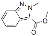 2H-indazole-3-carboxylic acid,2-methyl-, methyl esterStructure,109216-61-7Structure 2H-indazole-3-carboxylic acid,2-methyl-, methyl ester Structure,109216-61-7Structure