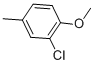3-Chloro-4-methoxytolueneStructure,22002-44-4Structure 3-Chloro-4-methoxytoluene Structure,22002-44-4Structure