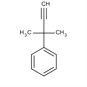 1-(2-甲基-3-丁炔-2-基)苯結(jié)構(gòu)式_28129-05-7結(jié)構(gòu)式