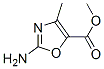 5-Oxazolecarboxylicacid,2-amino-4-methyl-,methylester(9ci)Structure,359631-35-9Structure 5-Oxazolecarboxylicacid,2-amino-4-methyl-,methylester(9ci) Structure,359631-35-9Structure