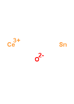 Cerium stannateStructure,53169-23-6Structure Cerium stannate Structure,53169-23-6Structure